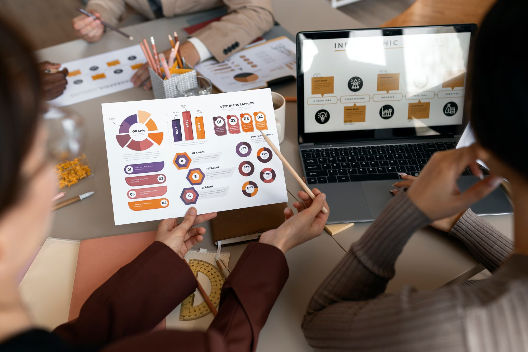 Analítica digital y medición avanzada​